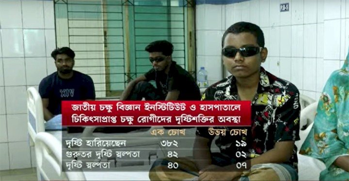 ১৯ জনের পৃথিবী আঁধার, এক চোখ হারিয়েছেন ৩৮২ জন