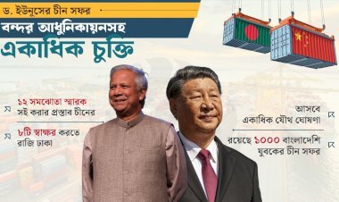 ড. ইউনূসের সফরে হবে সমঝোতা, মোংলা বন্দরের আধুনিকায়ন করবে চীন