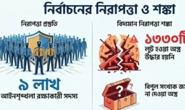 রাত পোহালেই প্রতীক্ষিত ভোট, শঙ্কা-সংশয়ে নজিরবিহীন নিরাপত্তা