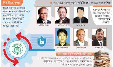 রিজার্ভ চুরিতে ৬৪ ব্যক্তি-প্রতিষ্ঠান
